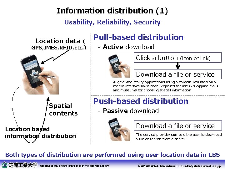 Information distribution (1) Usability, Reliability, Security Location data（ GPS, IMES, RFID, etc. ） Pull-based
