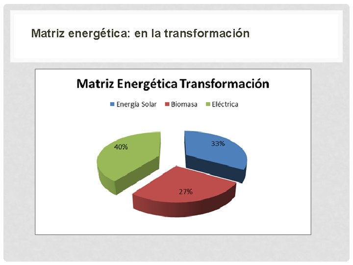Matriz energética: en la transformación 
