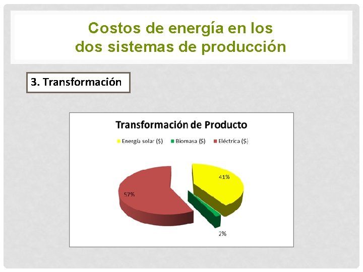 Costos de energía en los dos sistemas de producción 3. Transformación 