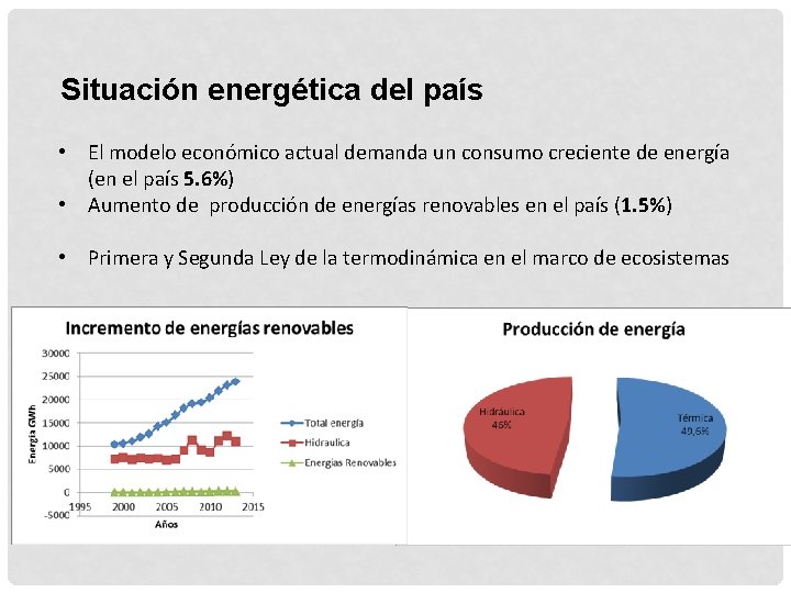 Situación energética del país • El modelo económico actual demanda un consumo creciente de