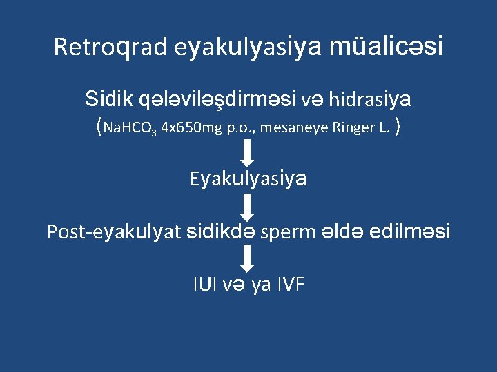 Retroqrad eyakulyasiya müalicəsi Sidik qələviləşdirməsi və hidrasiya (Na. HCO 3 4 x 650 mg