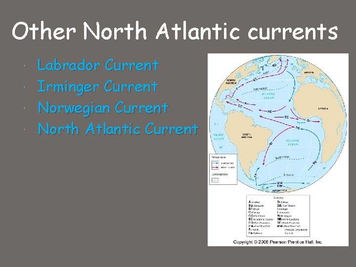 Other North Atlantic currents Labrador Current Irminger Current Norwegian Current North Atlantic Current 