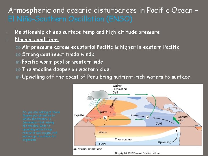 Atmospheric and oceanic disturbances in Pacific Ocean – El Niño-Southern Oscillation (ENSO) Relationship of