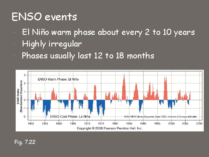 ENSO events El Niño warm phase about every 2 to 10 years Highly irregular