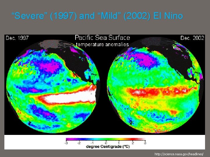 “Severe” (1997) and “Mild” (2002) El Nino http: //science. nasa. gov/headlines/ 