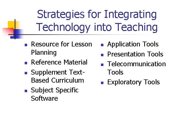 Strategies for Integrating Technology into Teaching n n Resource for Lesson Planning Reference Material