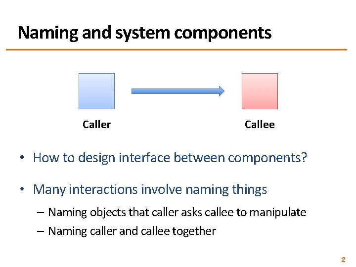 Naming and system components Caller Callee • How to design interface between components? •