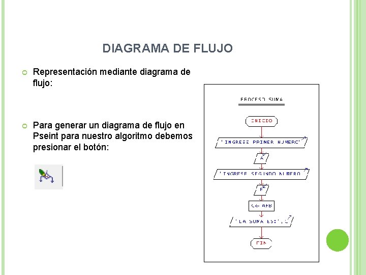 DIAGRAMA DE FLUJO Representación mediante diagrama de flujo: Para generar un diagrama de flujo