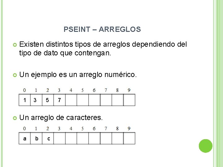 PSEINT – ARREGLOS Existen distintos tipos de arreglos dependiendo del tipo de dato que