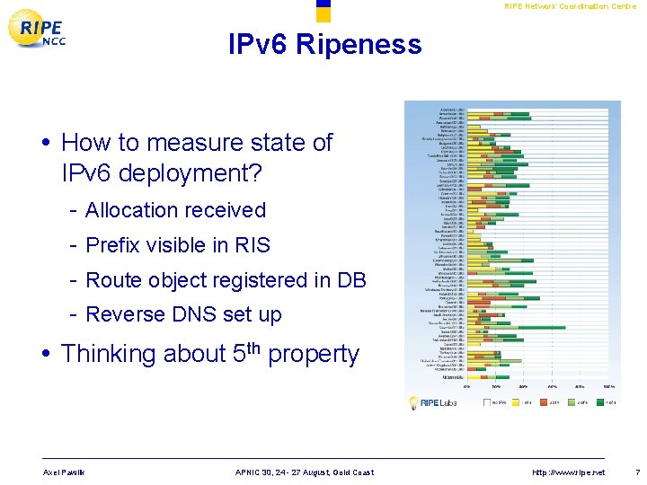 RIPE Network Coordination Centre IPv 6 Ripeness • How to measure state of IPv