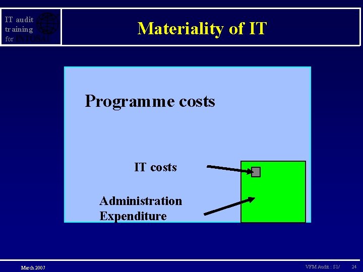 IT audit training for Materiality of IT Programme costs IT costs Administration Expenditure March