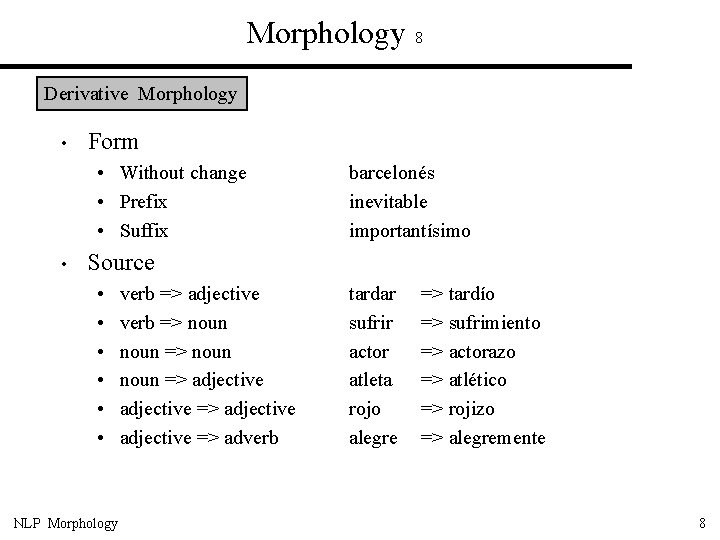 Morphology 8 Derivative Morphology • Form • Without change • Prefix • Suffix •