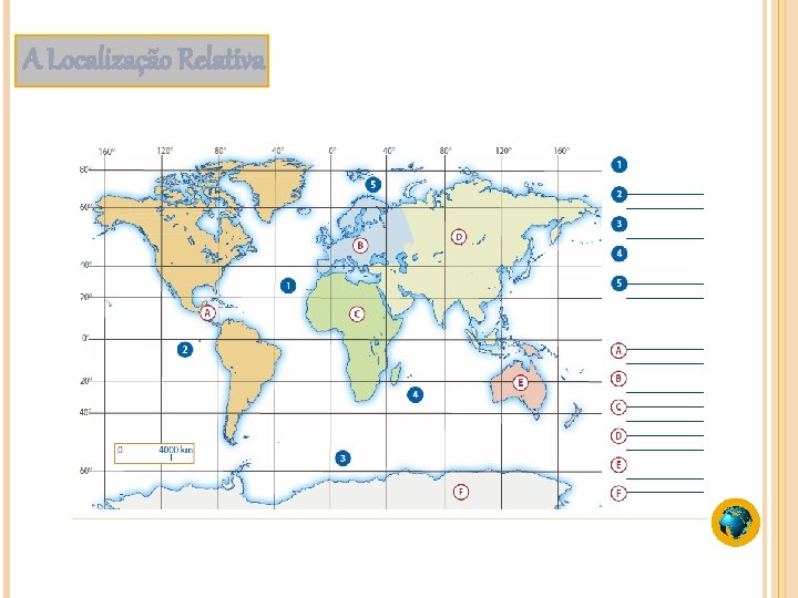 A Localização Relativa 