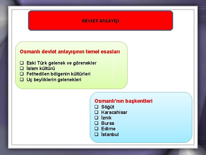 DEVLET ANLAYIŞI Osmanlı devlet anlayışının temel esasları q q Eski Türk gelenek ve görenekler