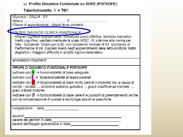 funzioni/abilità di base carenti 