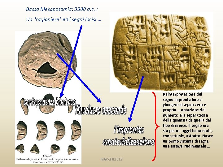 Bassa Mesopotamia: 3300 a. c. : Un “ragioniere” ed i segni incisi … Reinterpretazione