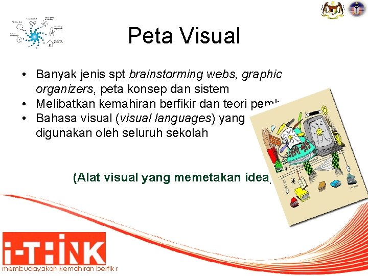 Peta Visual • Banyak jenis spt brainstorming webs, graphic organizers, peta konsep dan sistem