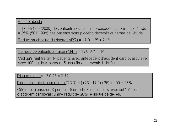 Risque absolu: = 17. 9% (358/2000) des patients sous aspirine décédés au terme de