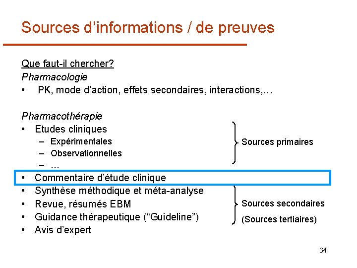 Sources d’informations / de preuves Que faut-il cher? Pharmacologie • PK, mode d’action, effets