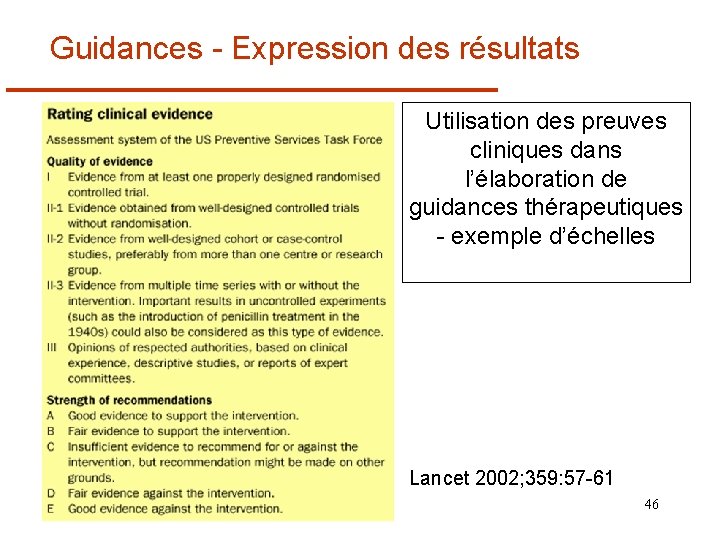 Guidances - Expression des résultats Utilisation des preuves cliniques dans l’élaboration de guidances thérapeutiques