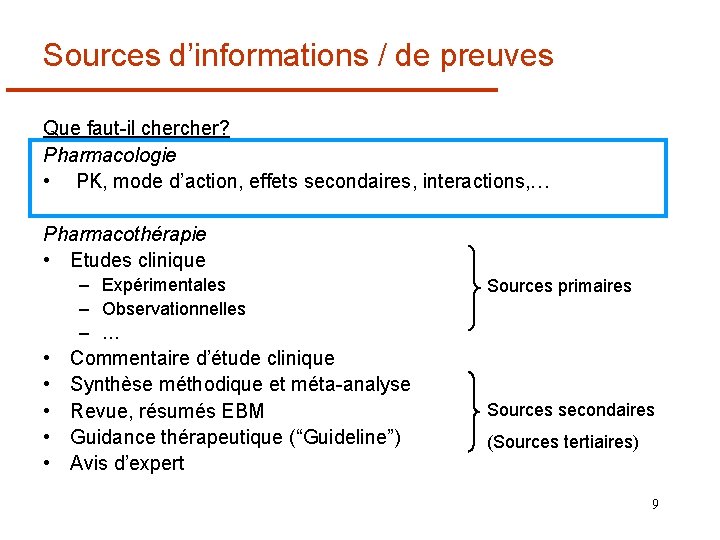 Sources d’informations / de preuves Que faut-il cher? Pharmacologie • PK, mode d’action, effets