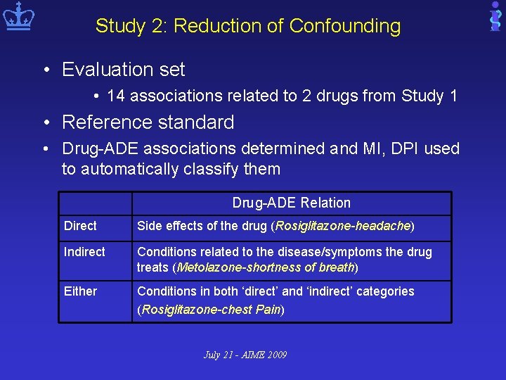 Study 2: Reduction of Confounding • Evaluation set • 14 associations related to 2