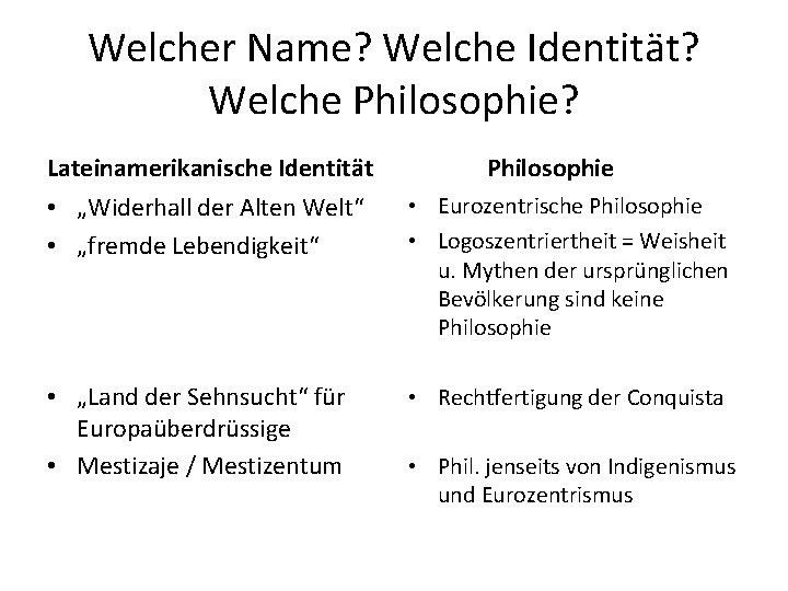 Welcher Name? Welche Identität? Welche Philosophie? Lateinamerikanische Identität Philosophie • „Widerhall der Alten Welt“