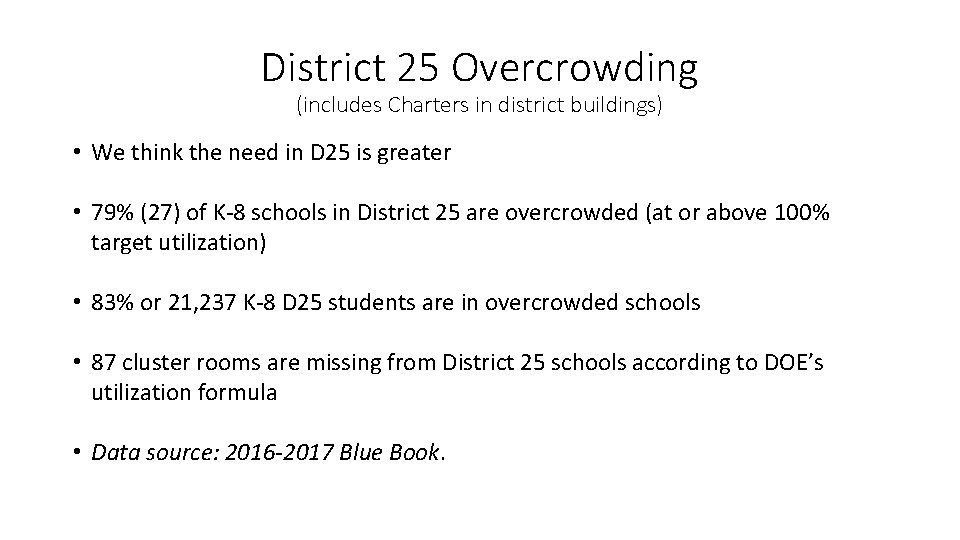 District 25 Overcrowding (includes Charters in district buildings) • We think the need in