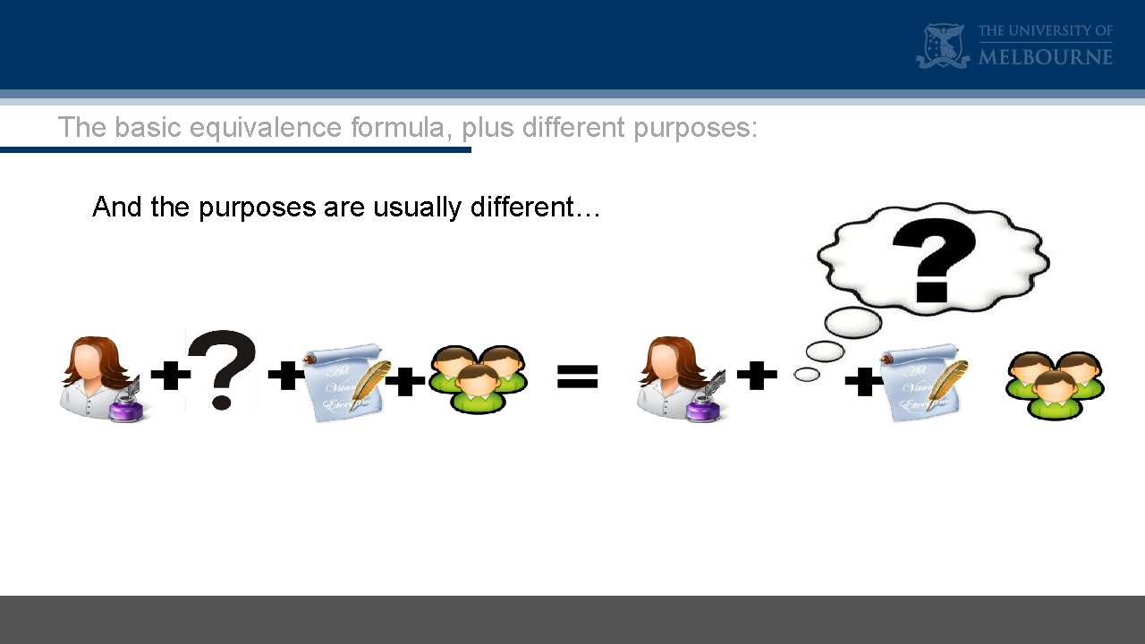 The basic equivalence formula, plus different purposes: And the purposes are usually different… 