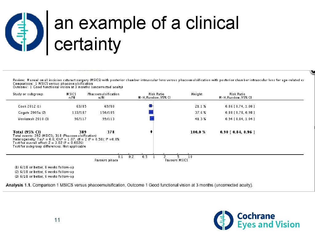 an example of a clinical certainty 11 