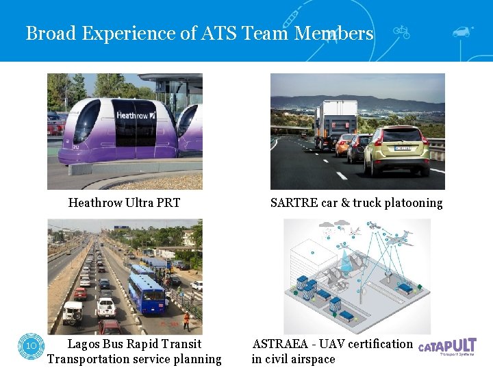 Broad Experience of ATS Team Members Heathrow Ultra PRT 10 Lagos Bus Rapid Transit Broad Experience of ATS Team Members Heathrow Ultra PRT 10 Lagos Bus Rapid Transit