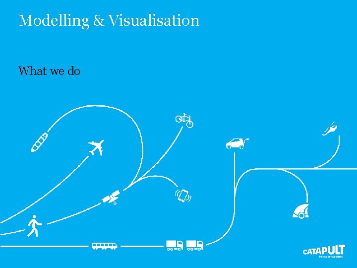 Modelling & Visualisation What we do Modelling & Visualisation What we do