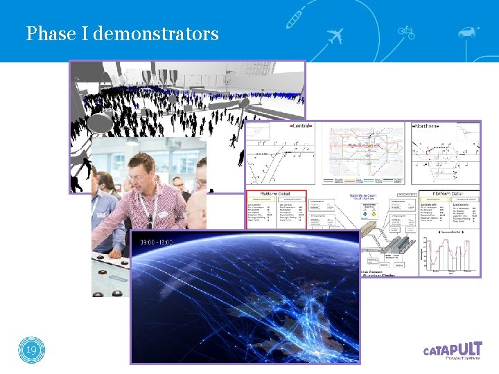 Phase I demonstrators 19 Phase I demonstrators 19