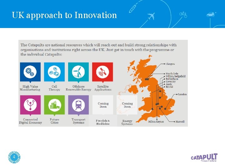UK approach to Innovation Precision Medicine 4 UK approach to Innovation Precision Medicine 4