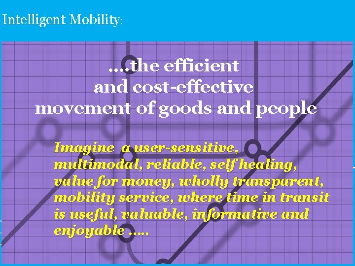 Intelligent Mobility: …. the efficient and cost-effective movement of goods and people Imagine a Intelligent Mobility: …. the efficient and cost-effective movement of goods and people Imagine a