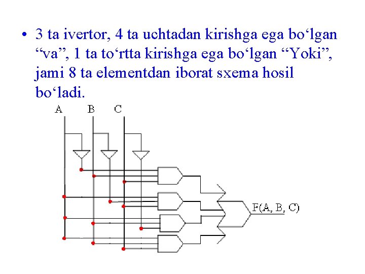  • 3 ta ivertor, 4 ta uchtadan kirishga ega bo‘lgan “va”, 1 ta