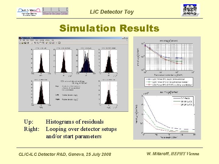 Li. C Detector Toy Simulation Results Up: Right: Histograms of residuals Looping over detector