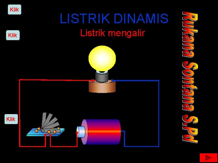 Klik LISTRIK DINAMIS Listrik mengalir 