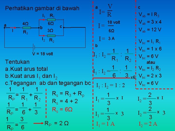 Perhatikan gambar di bawah I 1 4Ω a I R 3 b I 2