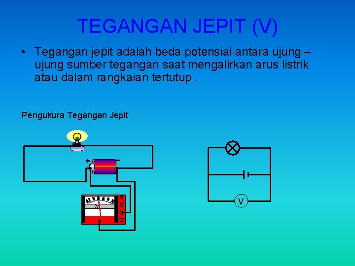 TEGANGAN JEPIT (V) • Tegangan jepit adalah beda potensial antara ujung – ujung sumber