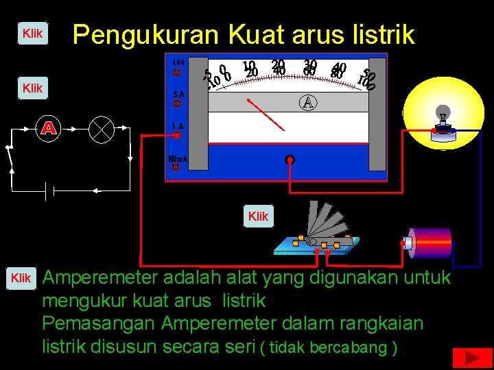 Klik Pengukuran Kuat arus listrik Klik Amperemeter adalah alat yang digunakan untuk mengukur kuat