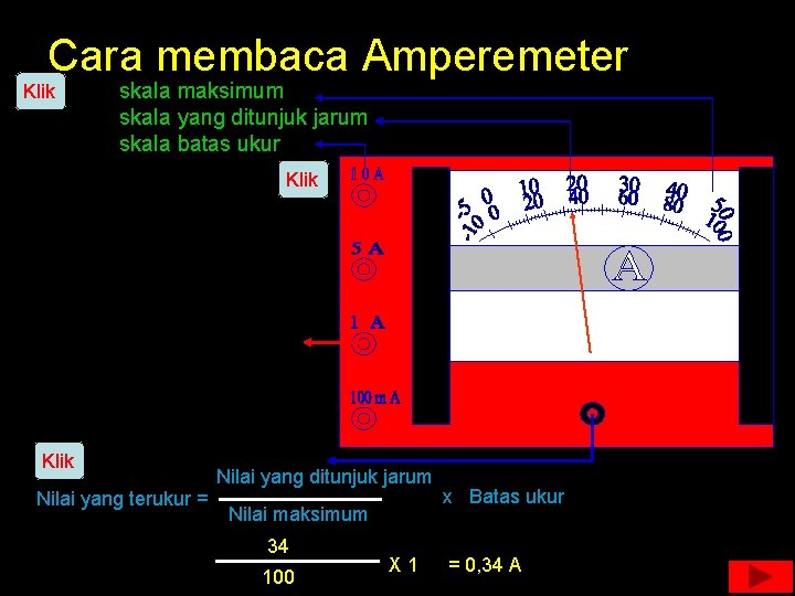 Cara membaca Amperemeter Klik skala maksimum skala yang ditunjuk jarum skala batas ukur Klik