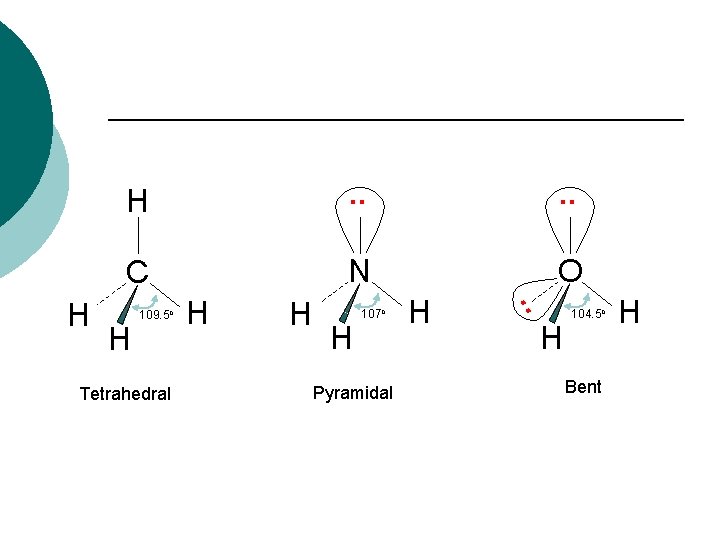 . . C N O H 109. 5 o Tetrahedral H H H 107