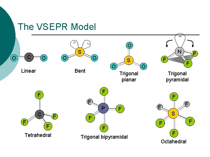 The VSEPR Model. . SO 2 O N S C O . . O
