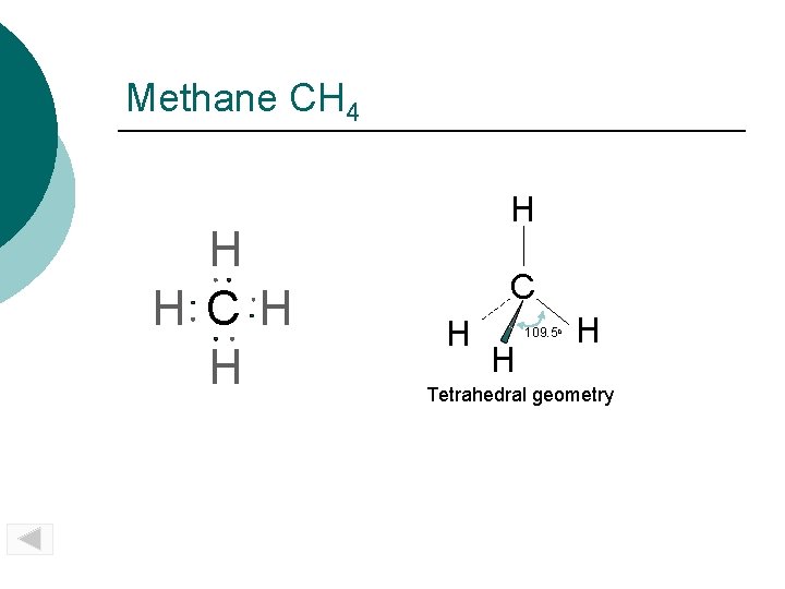 Methane CH 4 H H CH H H C H H 109. 5 o