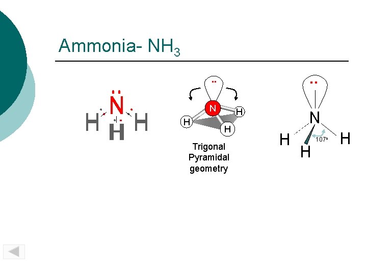 Ammonia- NH 3. . N HH H N H H H Trigonal Pyramidal geometry