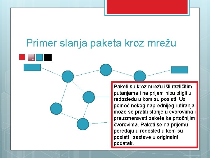 Primer slanja paketa kroz mrežu Paketi su kroz mrežu išli različitim putanjama i na