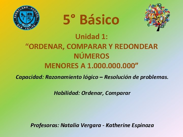 5° Básico Unidad 1: “ORDENAR, COMPARAR Y REDONDEAR NÚMEROS MENORES A 1. 000” Capacidad: