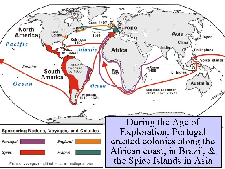 During the Age of Exploration, Portugal created colonies along the African coast, in Brazil,