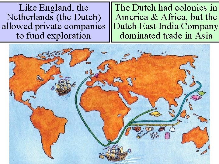 Like England, the The Dutch had colonies in Netherlands (the Dutch) America & Africa,